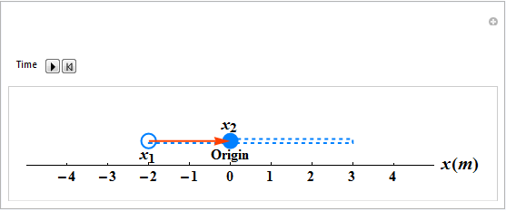 Motion along a Straight Line_38.gif